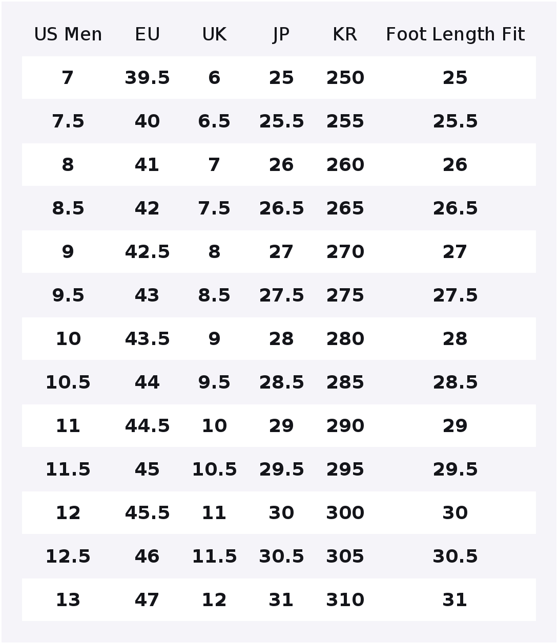 Skechers Aşınmaya Dayanıklı De - Men'S Shoes Increase Height incelemesi ve fiyatı