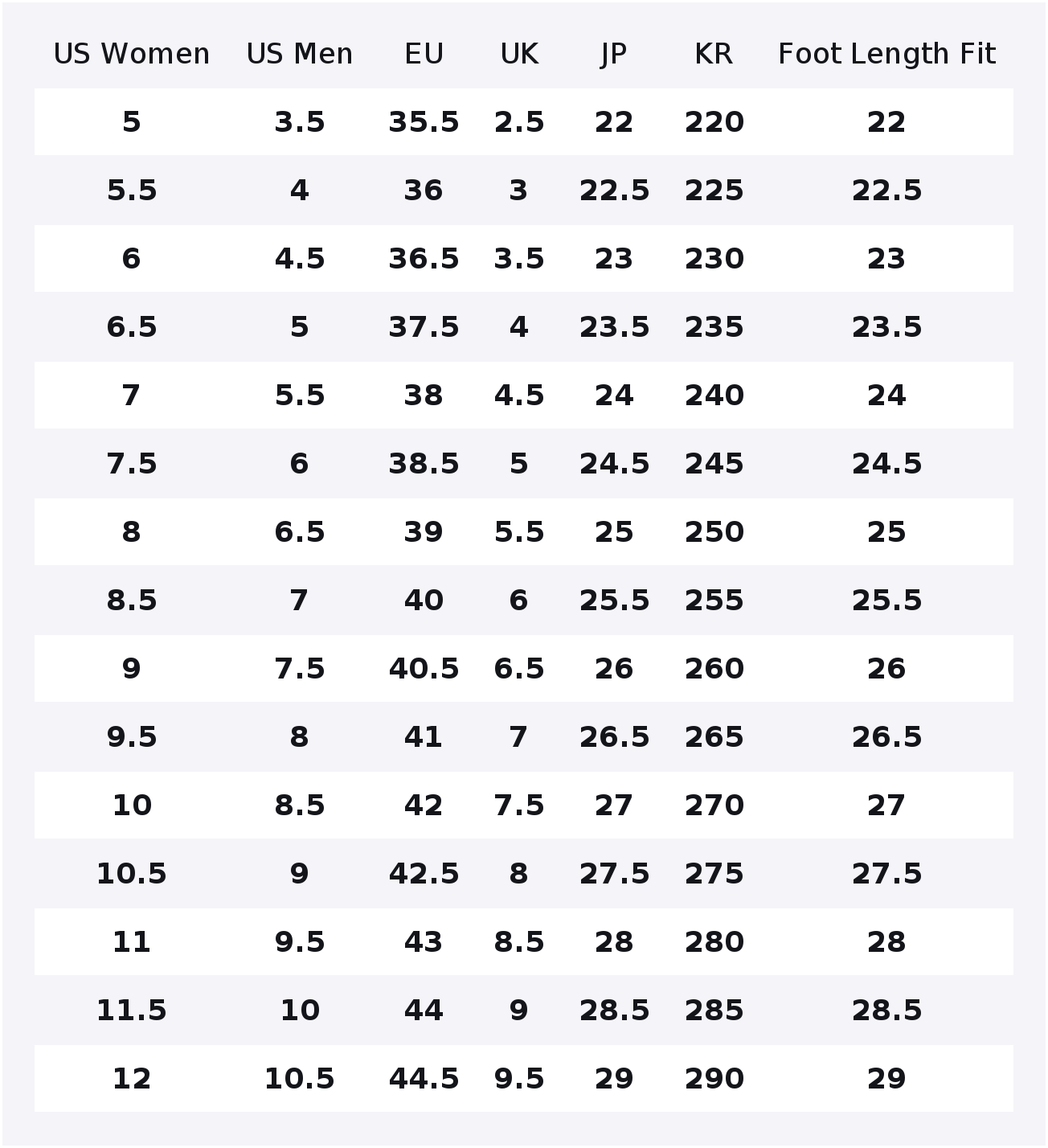 Under Armour HOVR Machina 3 Ka - Men Shoes Under 600 incelemesi ve fiyatı